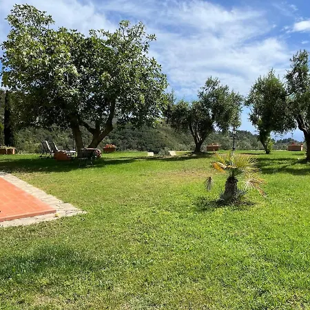 Villa L'hermitage-